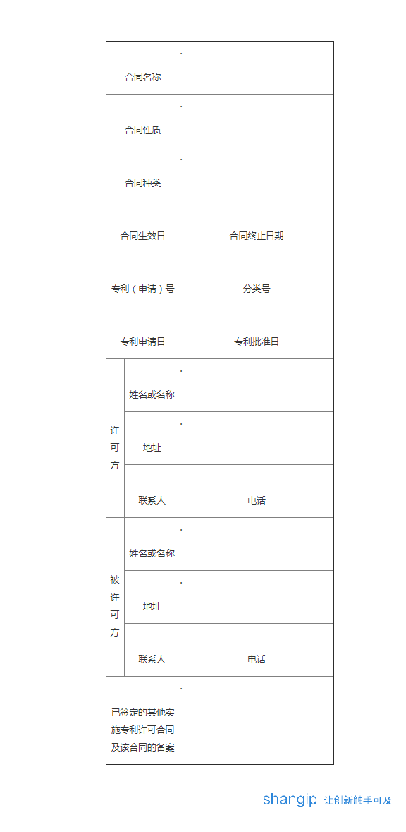 国家知识产权局 公告 专利许可合同备案公告（第12号）(1).png