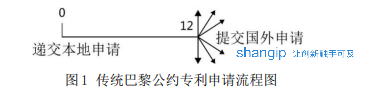 1672110663171258.png 巴黎公约.png